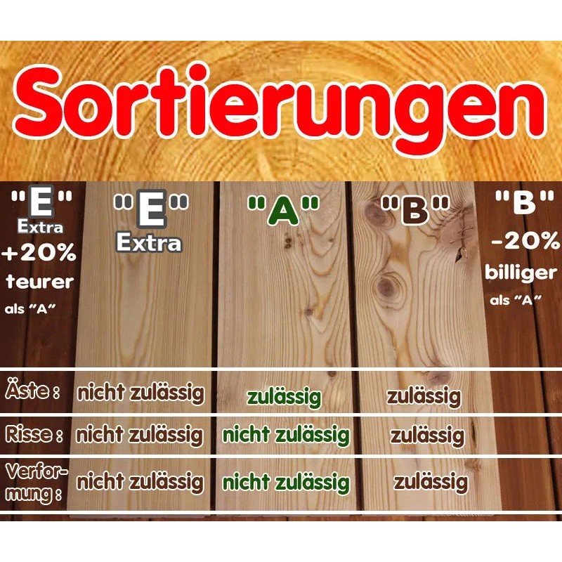 B-Sortierung / Rhombusleiste (30°) 21x67mm Sibirische Lärche